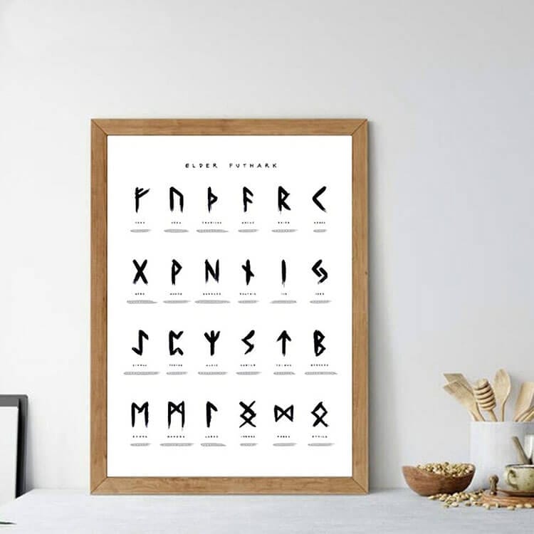 Affiche Viking - Alphabet Runique